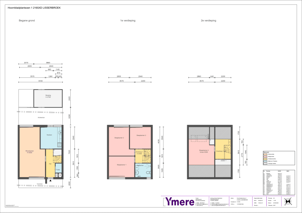 Hoornbladplantsoen 1