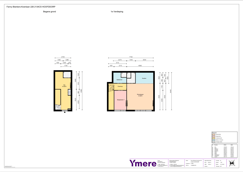 Fanny Blankers-Koenlaan 226