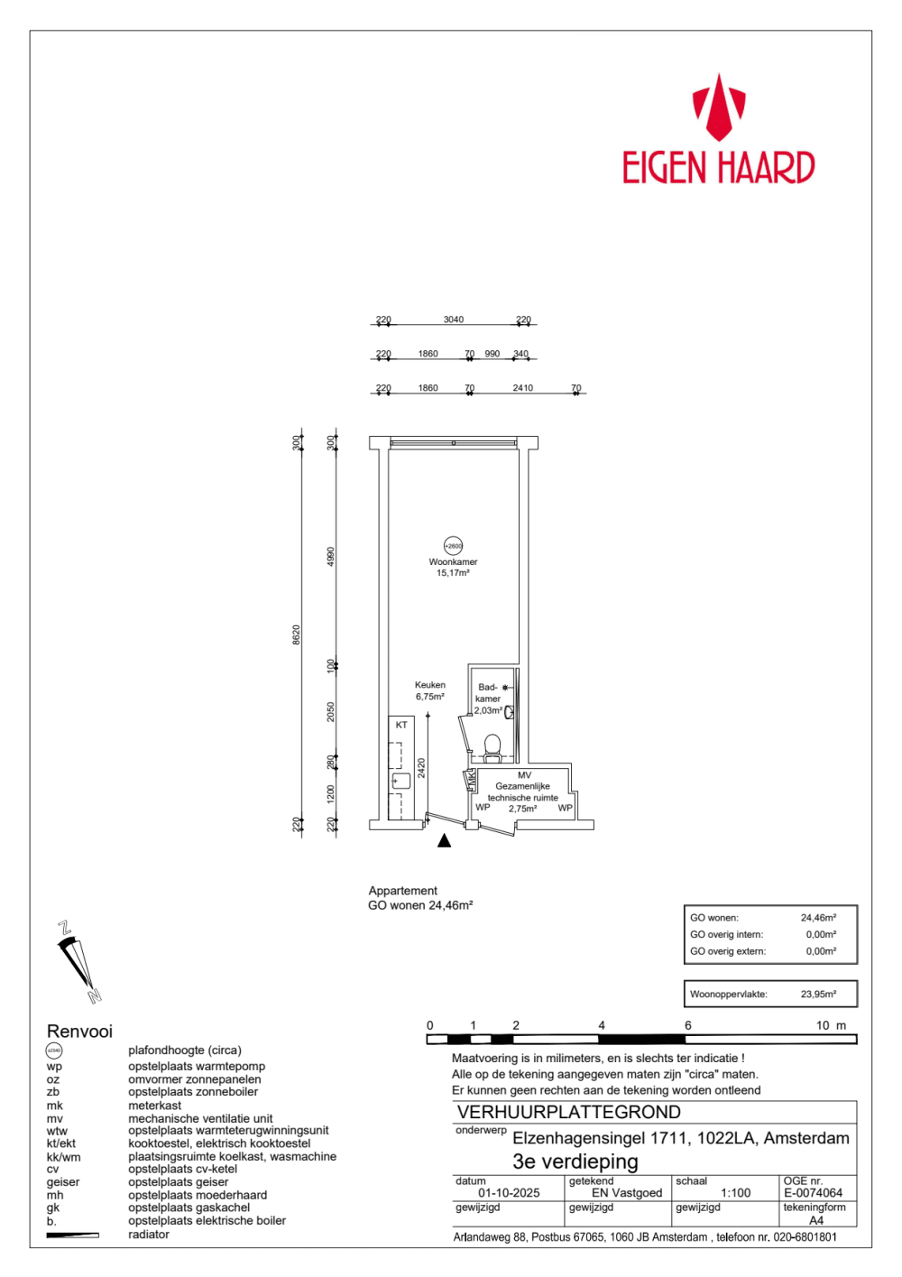 Elzenhagensingel 1711