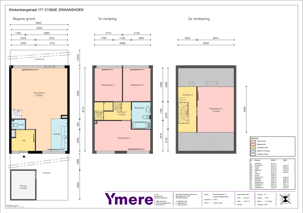 Klinkenbergstraat 171