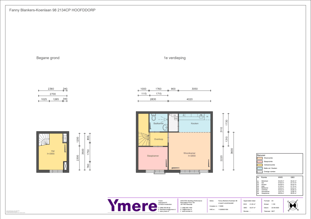 Fanny Blankers-Koenlaan 98