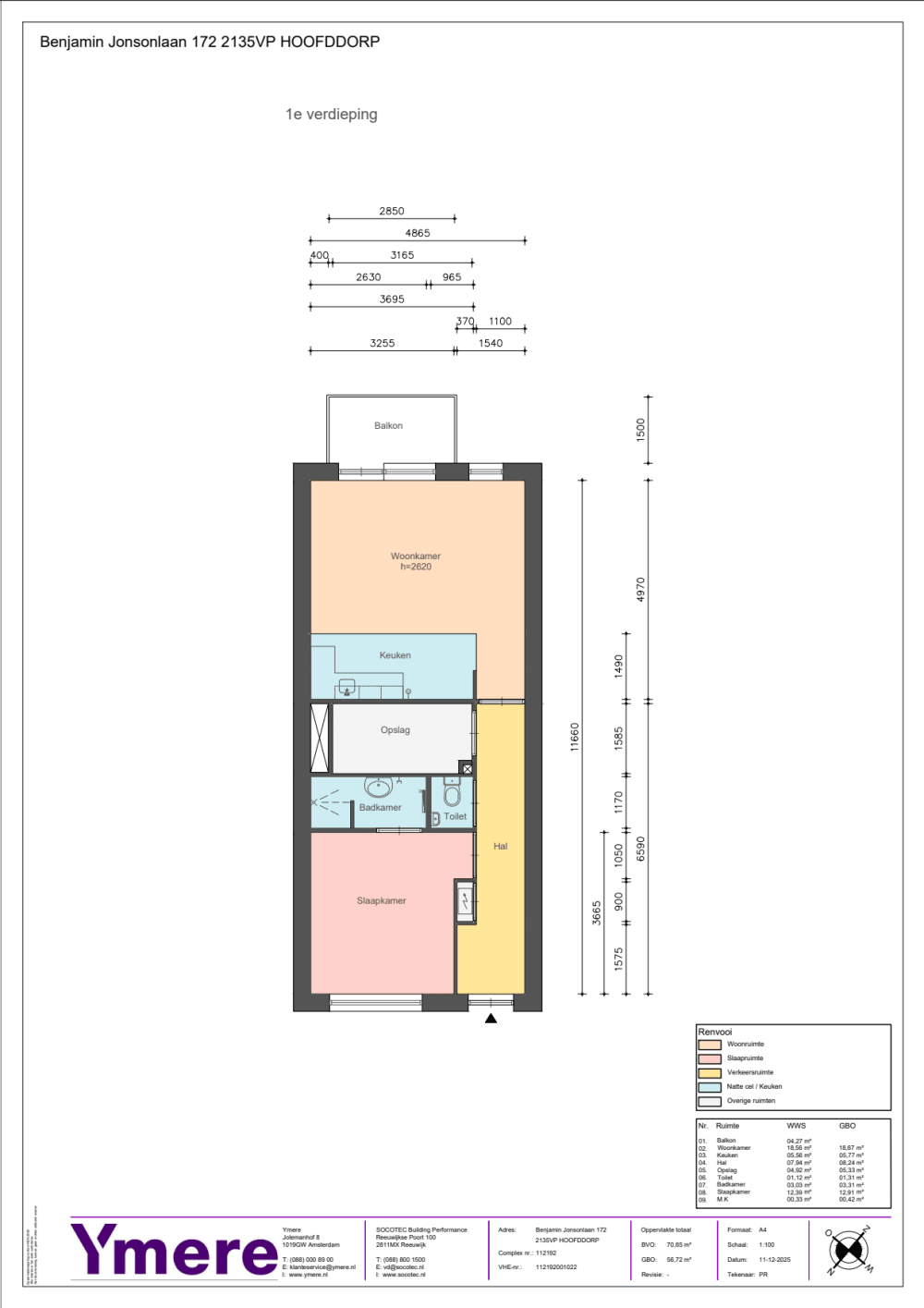 Benjamin Jonsonlaan 172