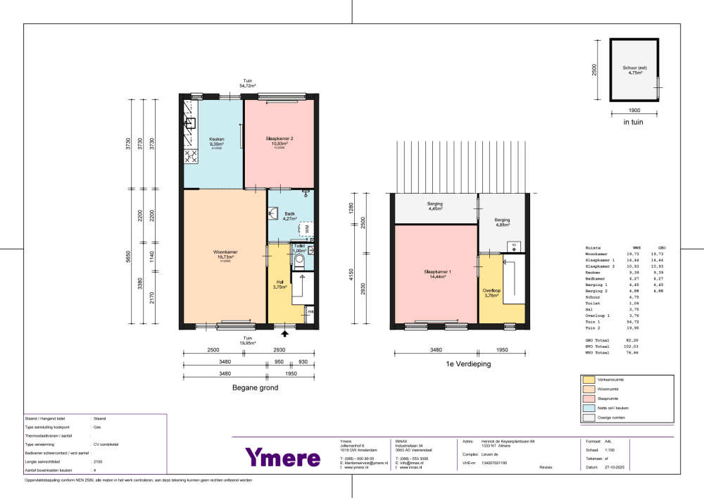 Henrick de Keyserplantsoen 68