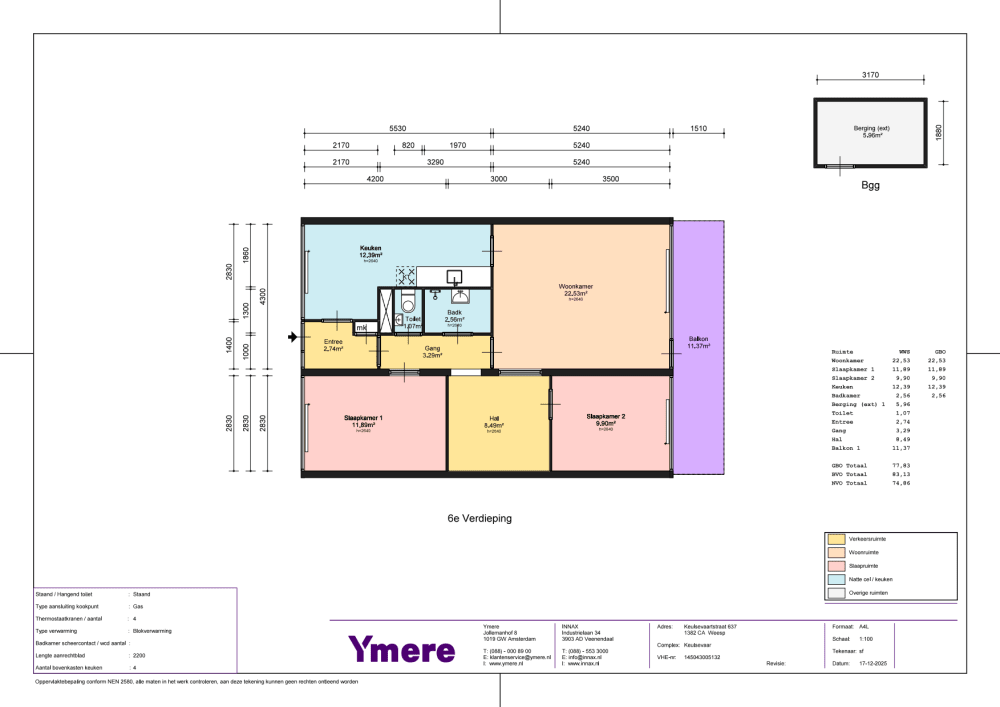 Keulsevaartstraat 637