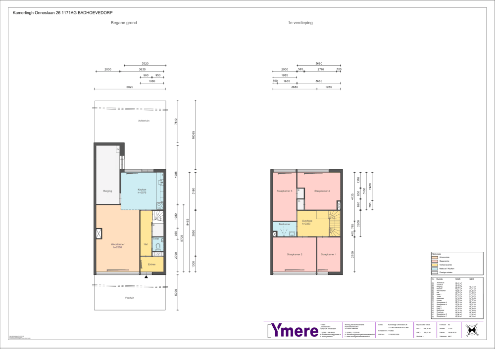 Kamerlingh Onneslaan 26