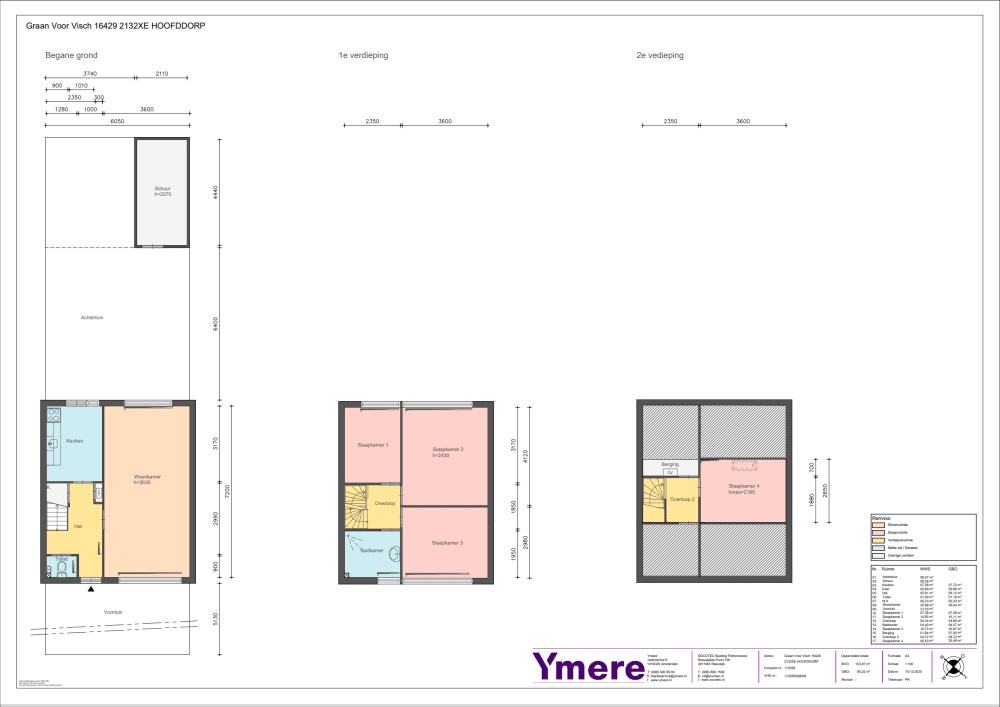 Graan voor Visch 16429