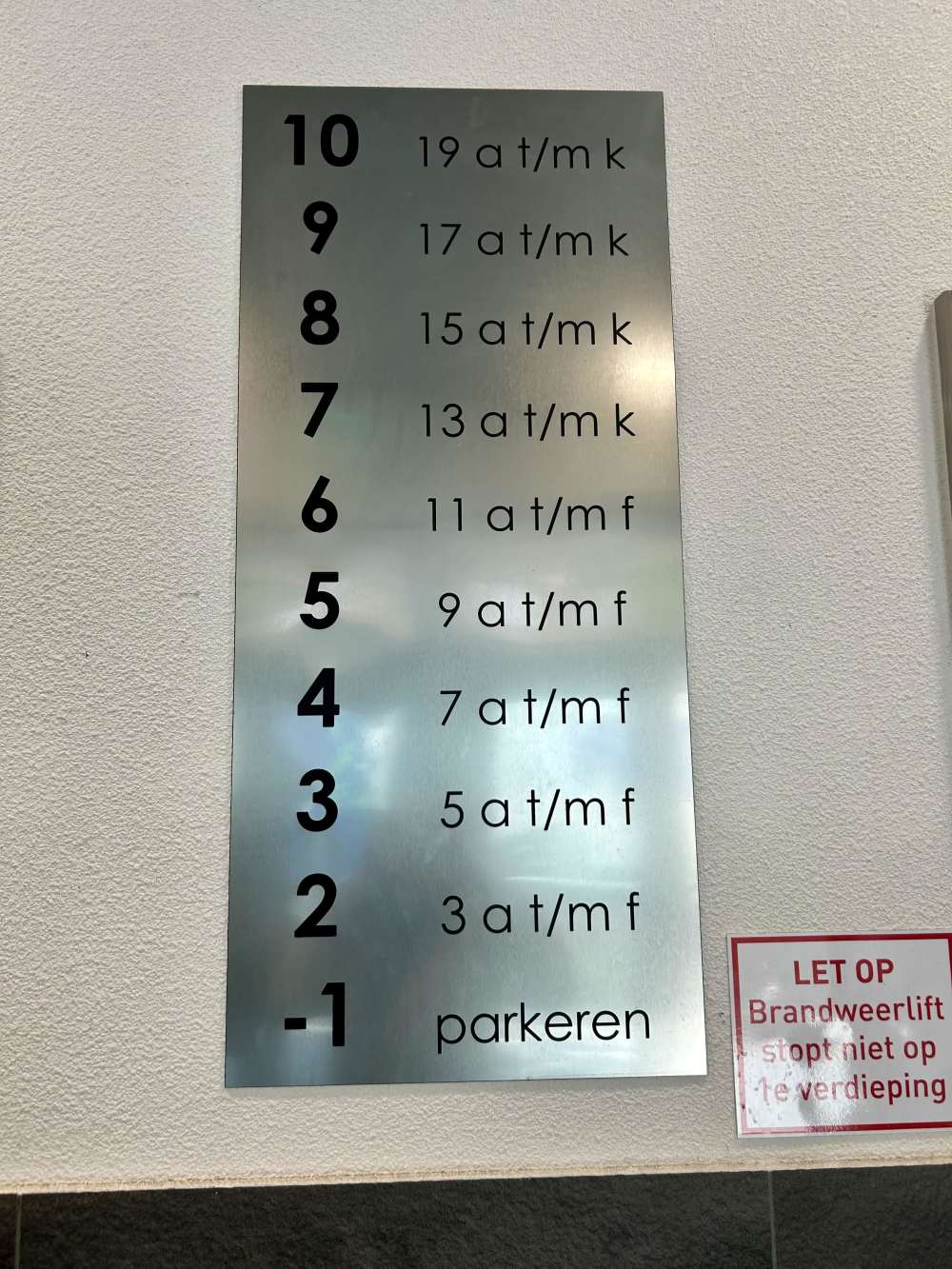 Johan van der Keukenstraat 13D