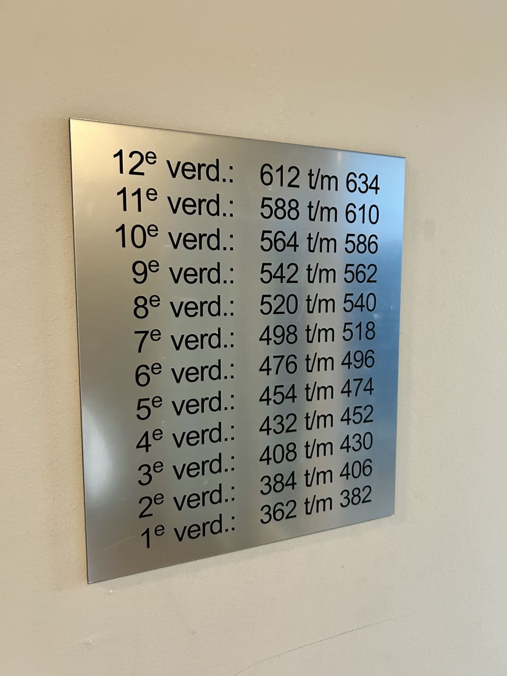 Oostenburgermiddenstraat 484