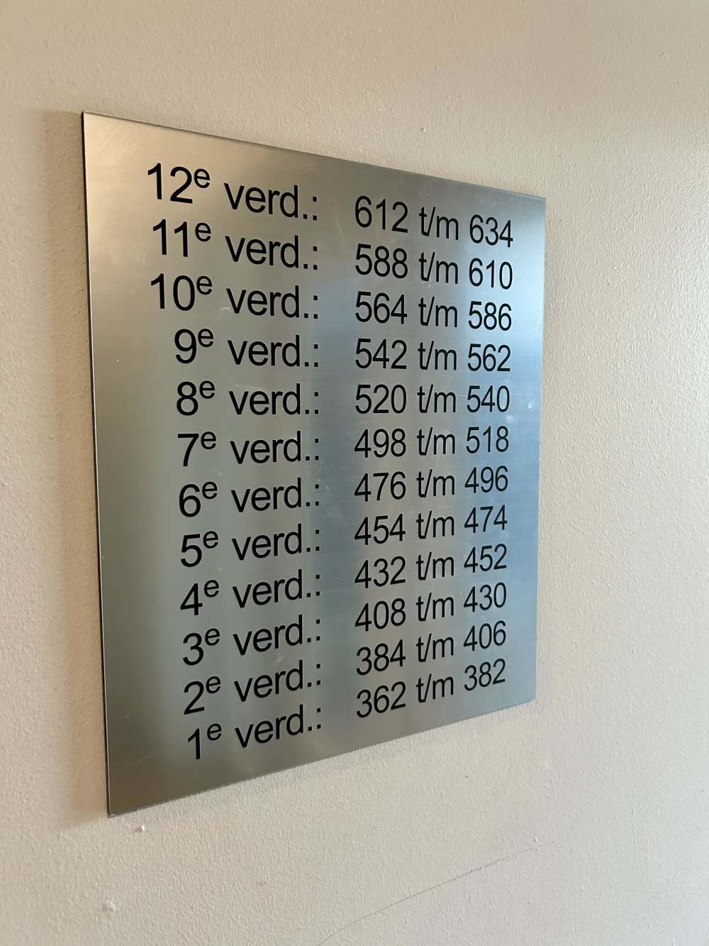 Oostenburgermiddenstraat 534