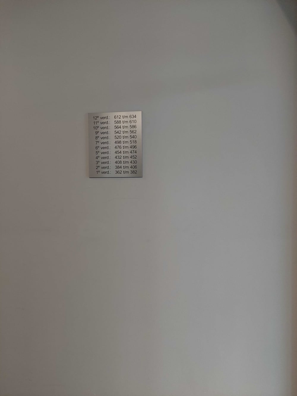 Oostenburgermiddenstraat 518