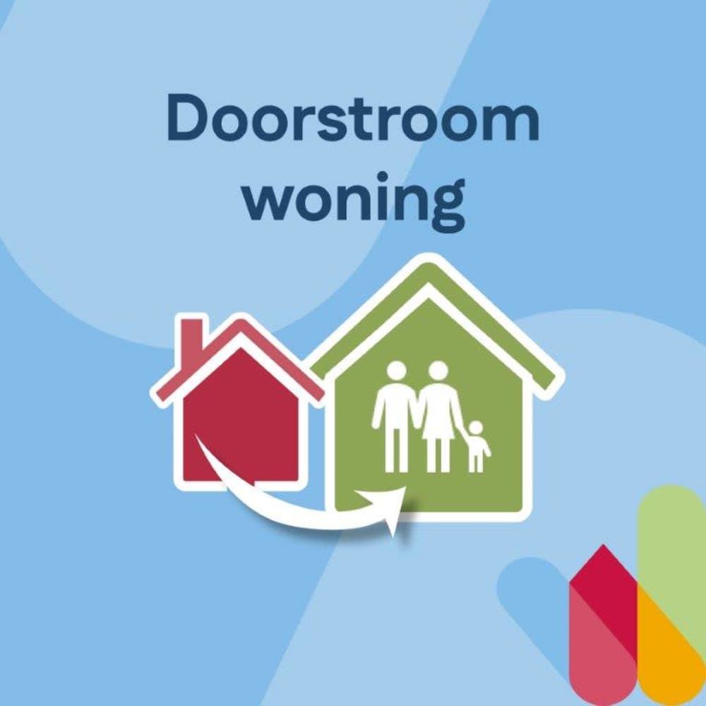 Crocusstraat 58, 6708 ES Wageningen, Nederland