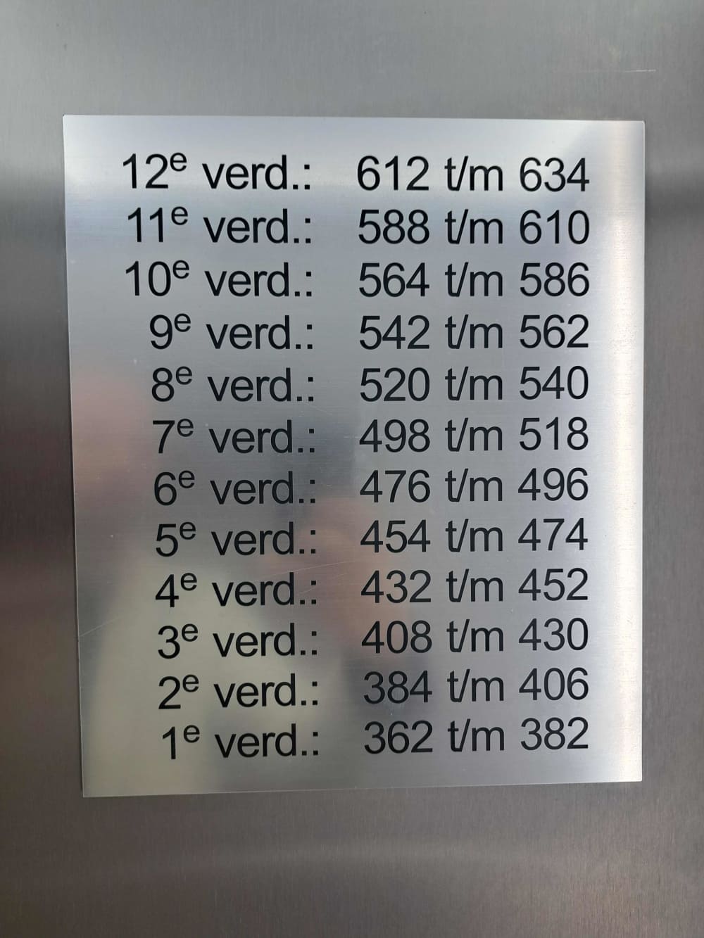 Oostenburgermiddenstraat 414