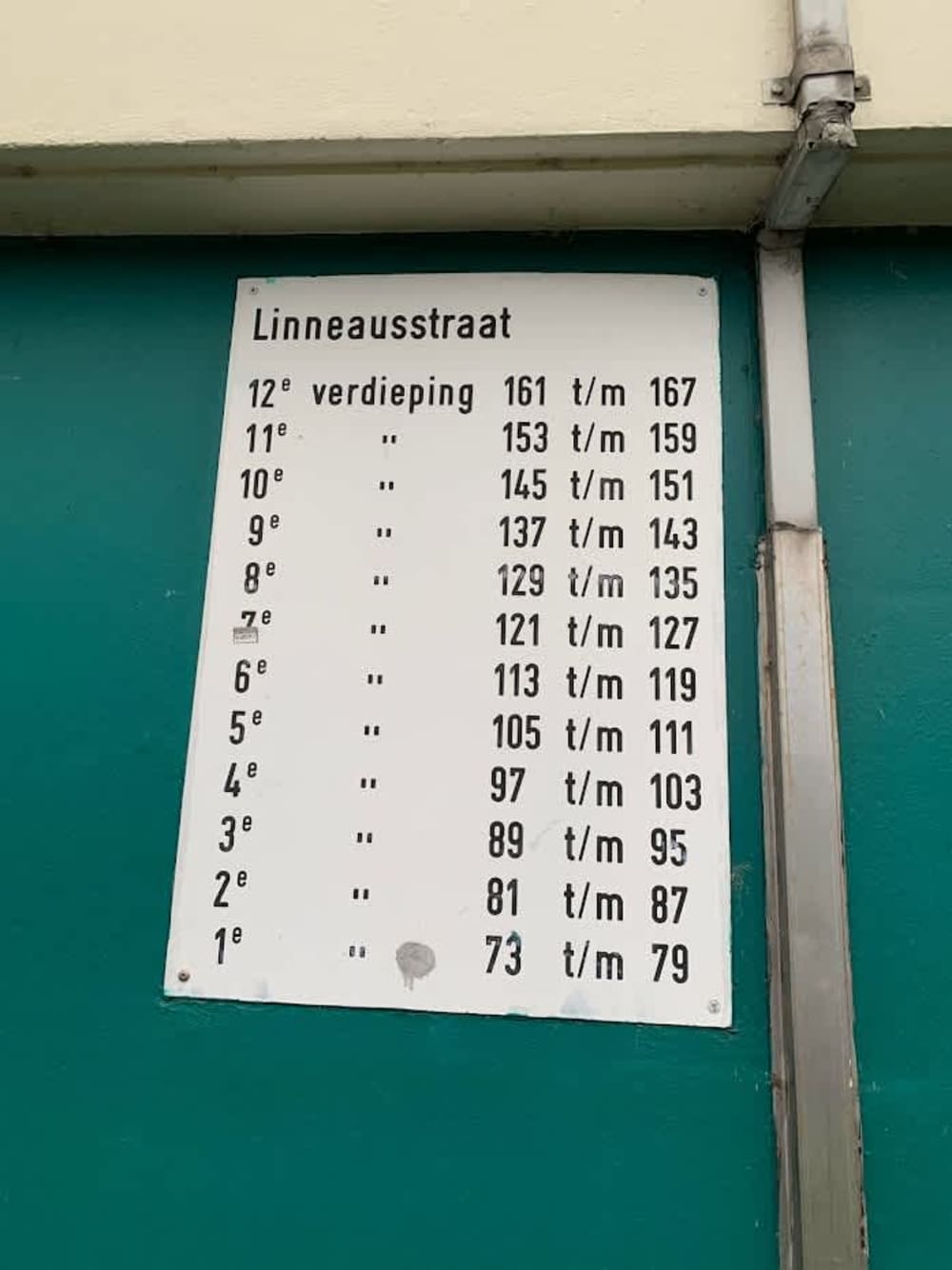 Linnaeusstraat 125