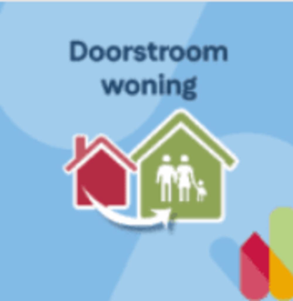 Floralaan 76, 6708 AL Wageningen, Nederland