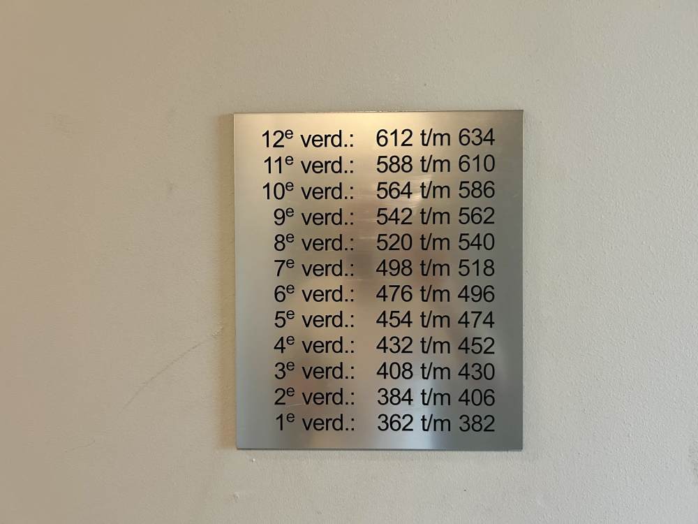 Oostenburgermiddenstraat 422