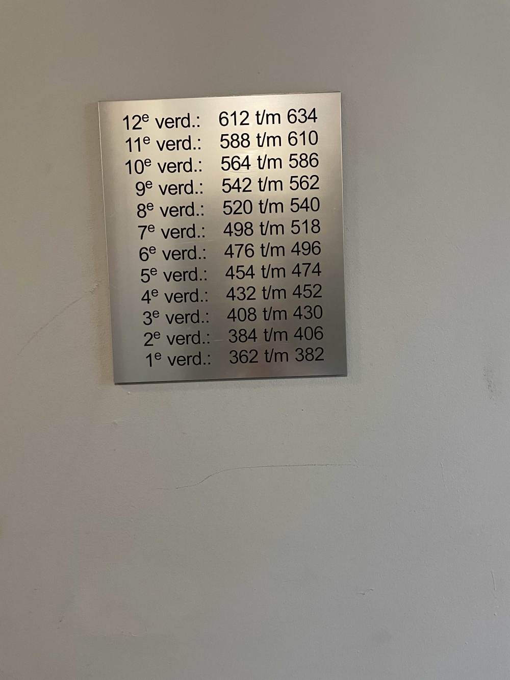 Oostenburgermiddenstraat 382