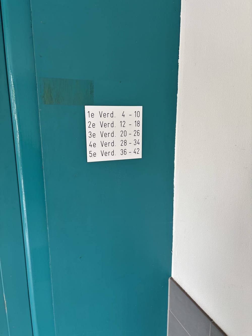 Teslastraat 20