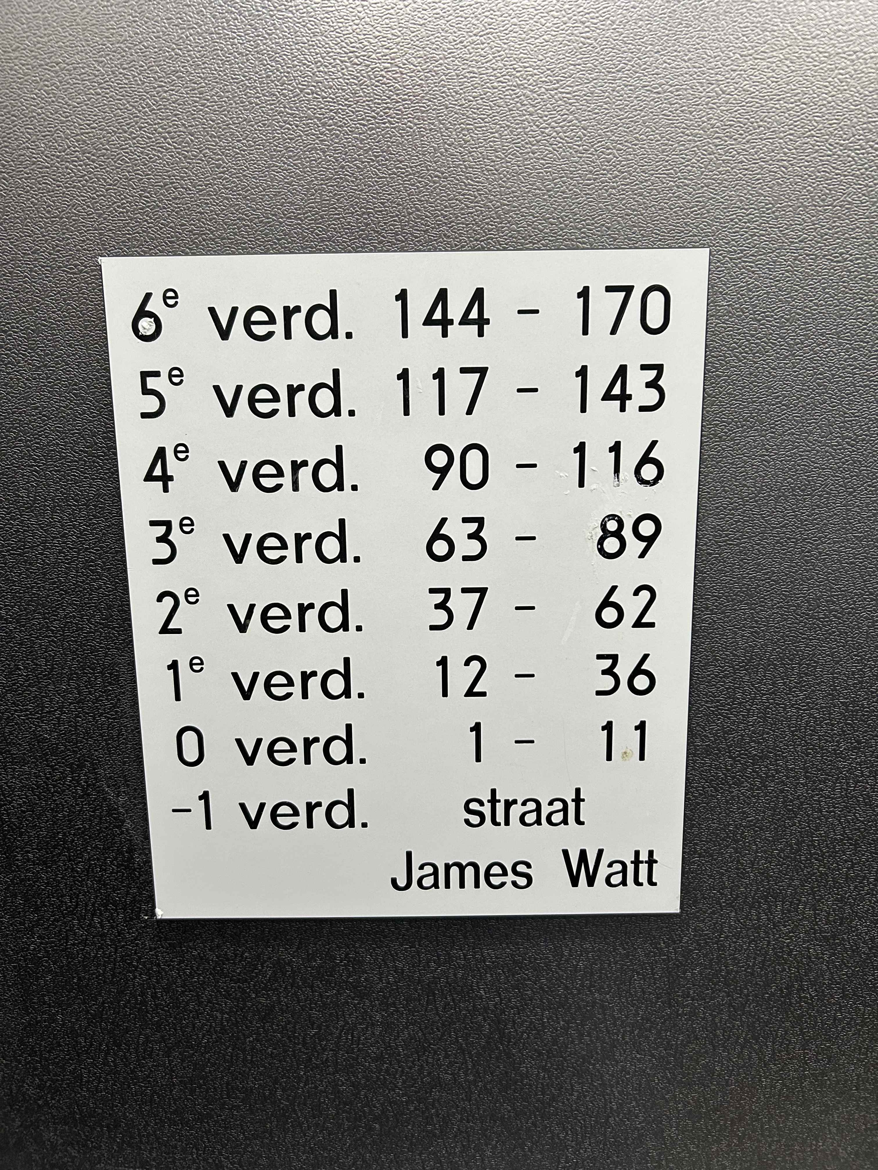 Prins Bernhardplein 159 - Amsterdam