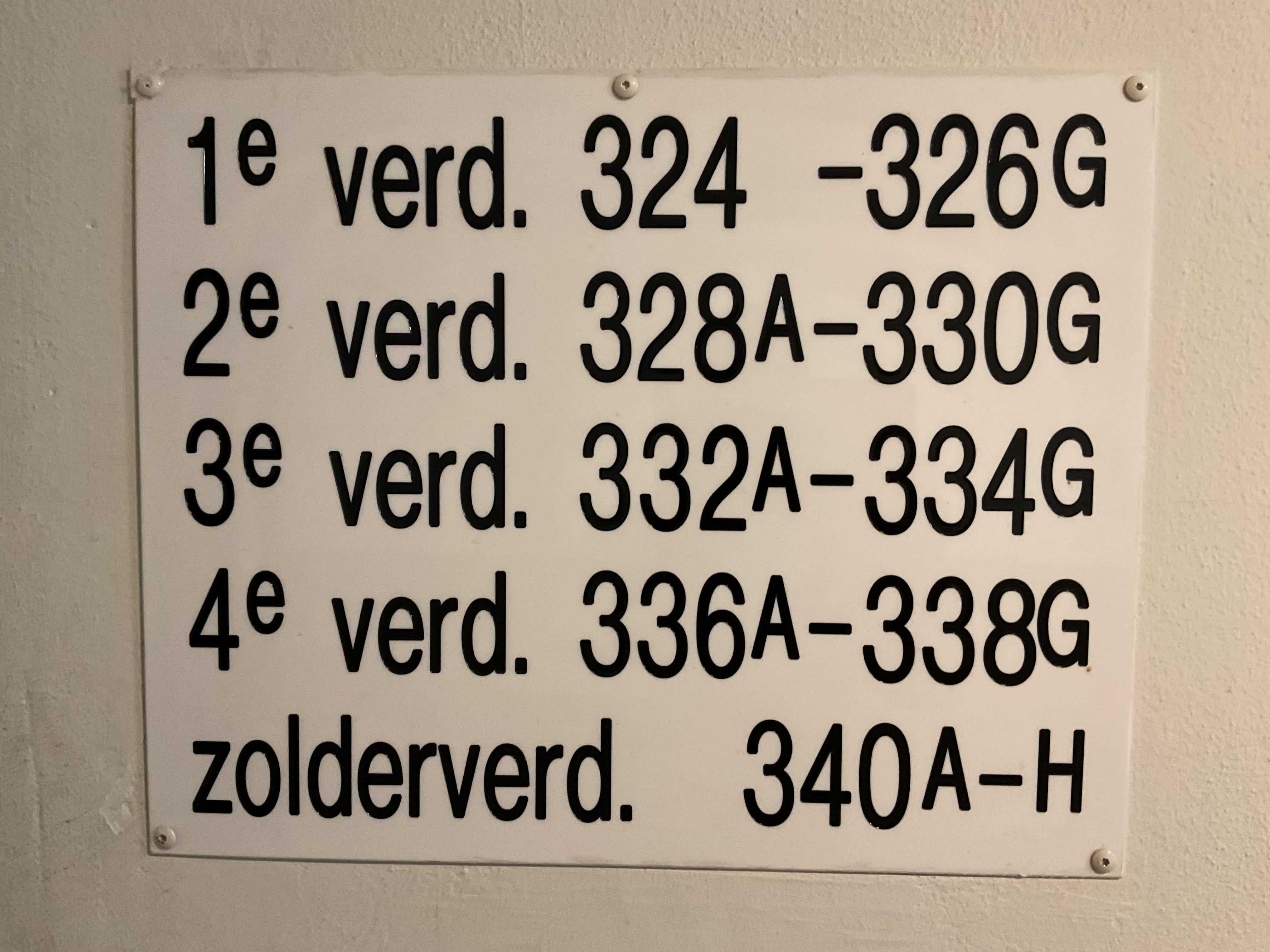 Marnixstraat 336-C - Amsterdam