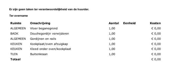 Buurmeesterstraat 14 - Kerkdriel