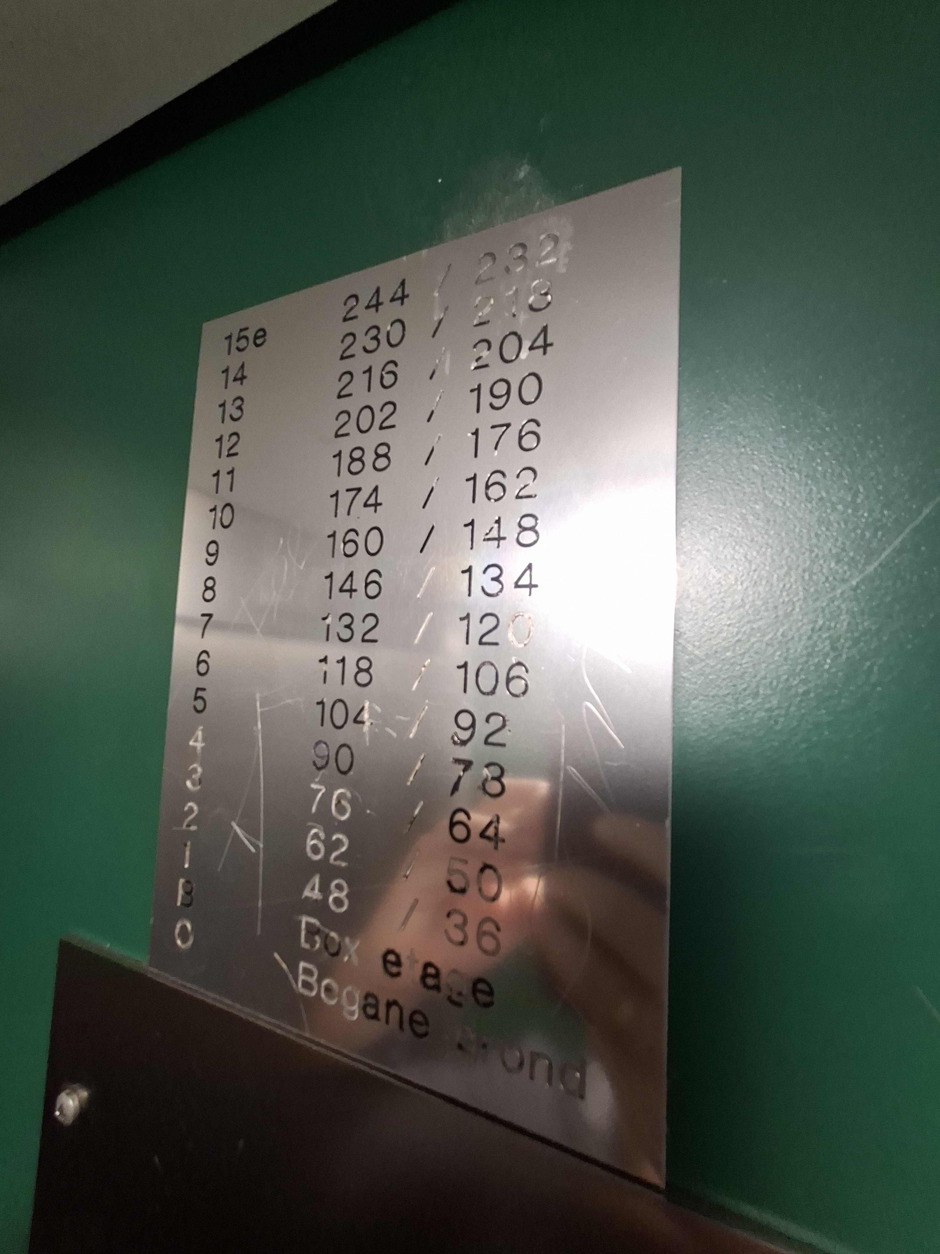 Waterlandplein 212 - Amsterdam