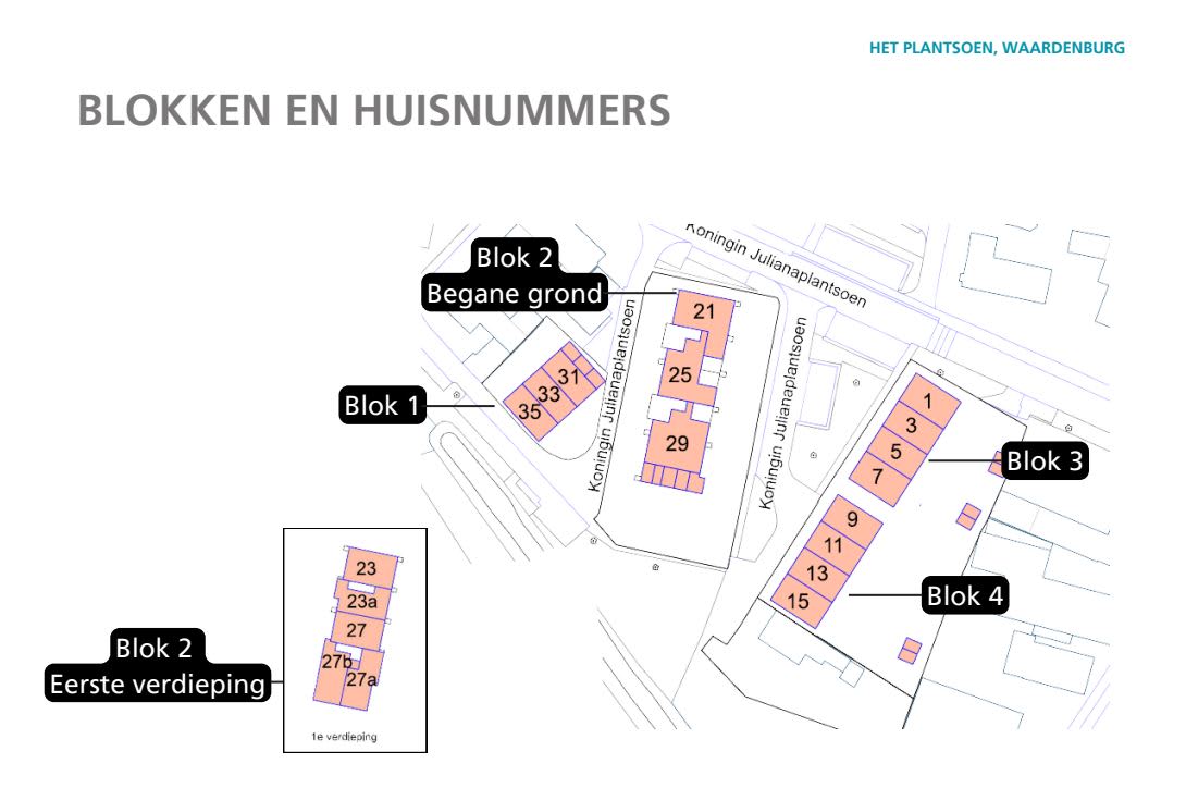 Koningin Julianaplantsoen 21 - Waardenburg
