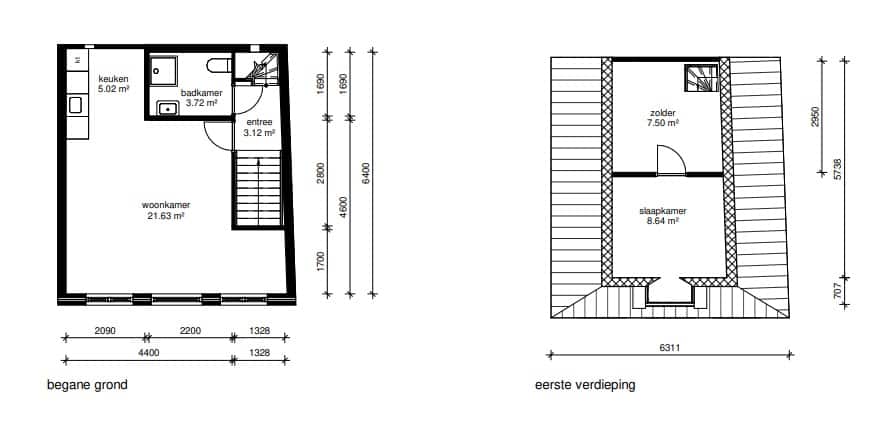 Folkingestraat 20A - Groningen