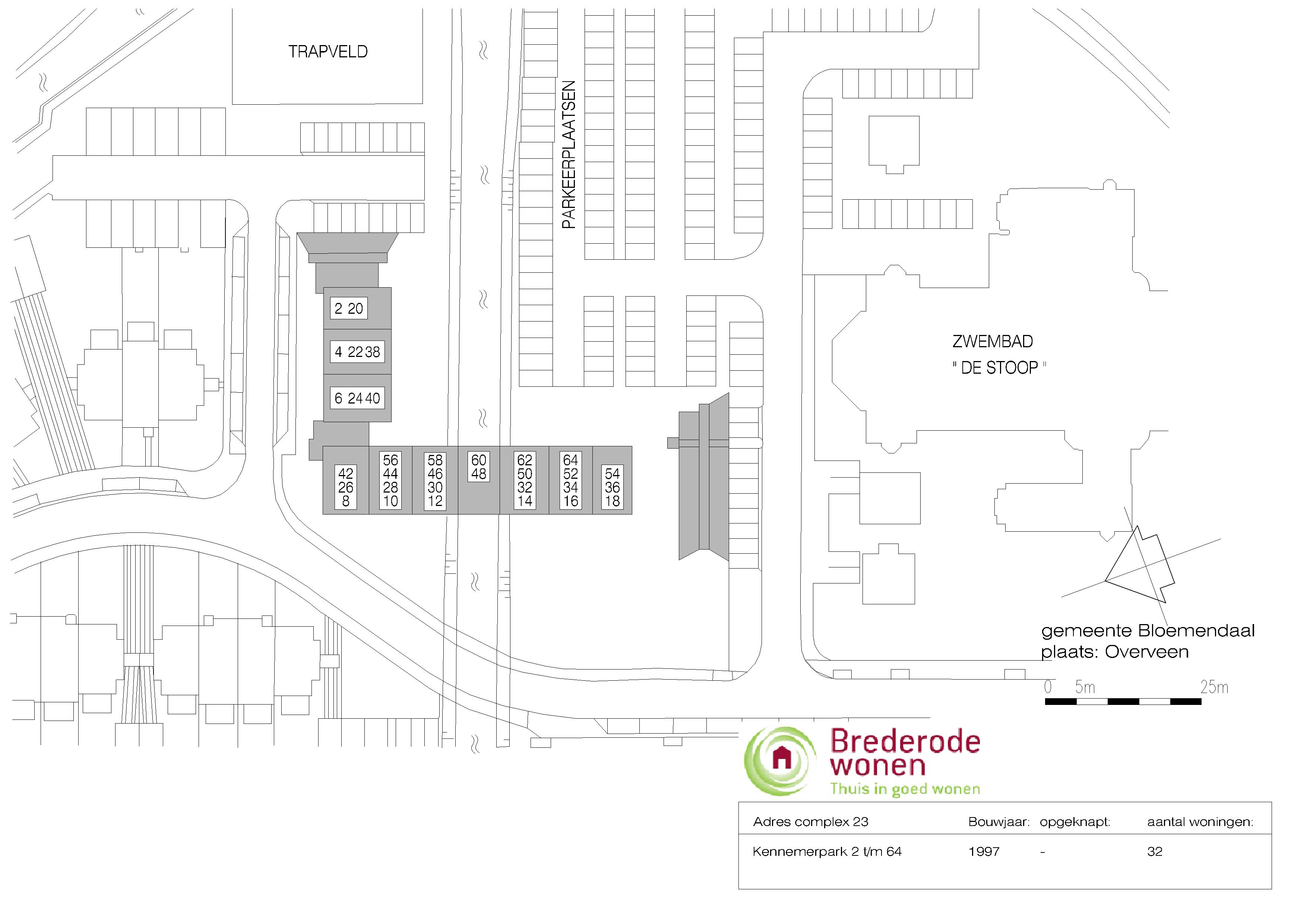 Kennemerpark 60 - Overveen