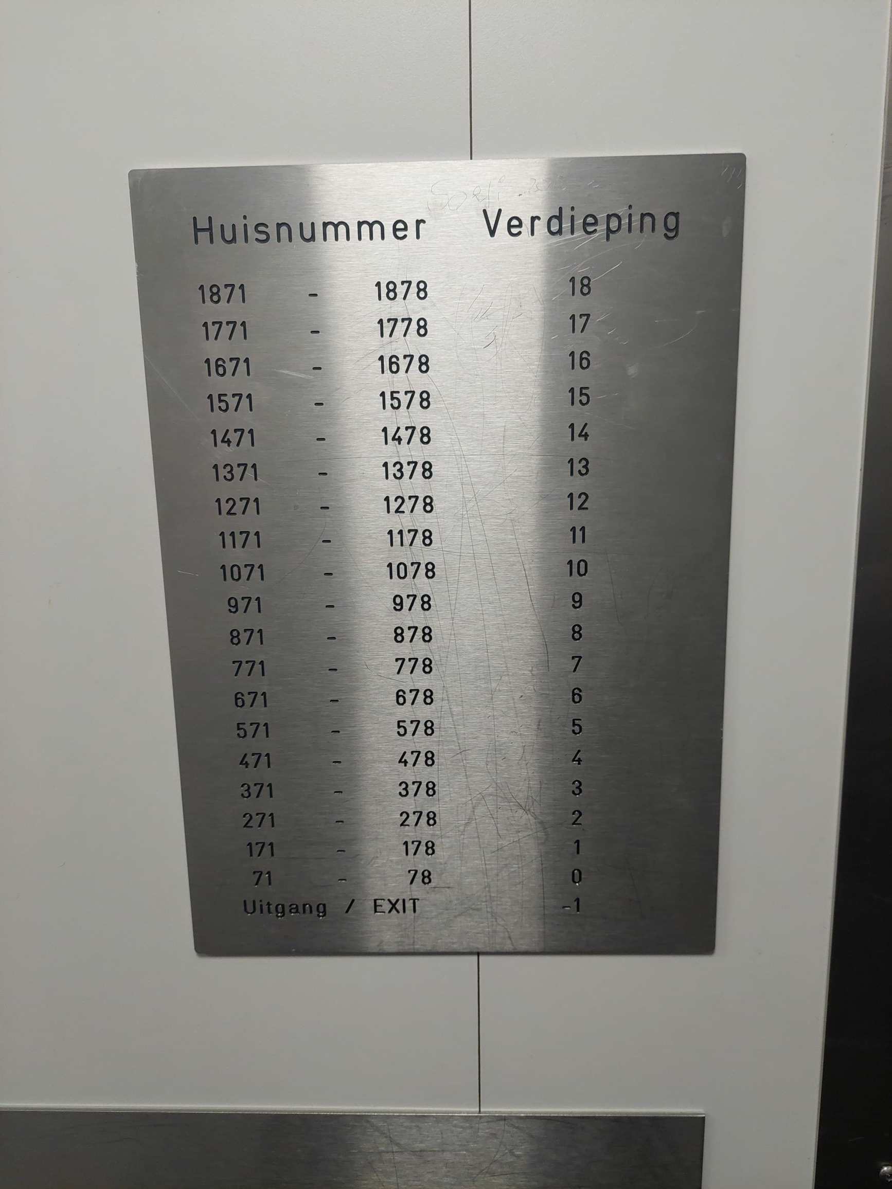 Klieverink 177 - Amsterdam