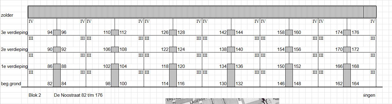 De Noostraat 120 - IJmuiden