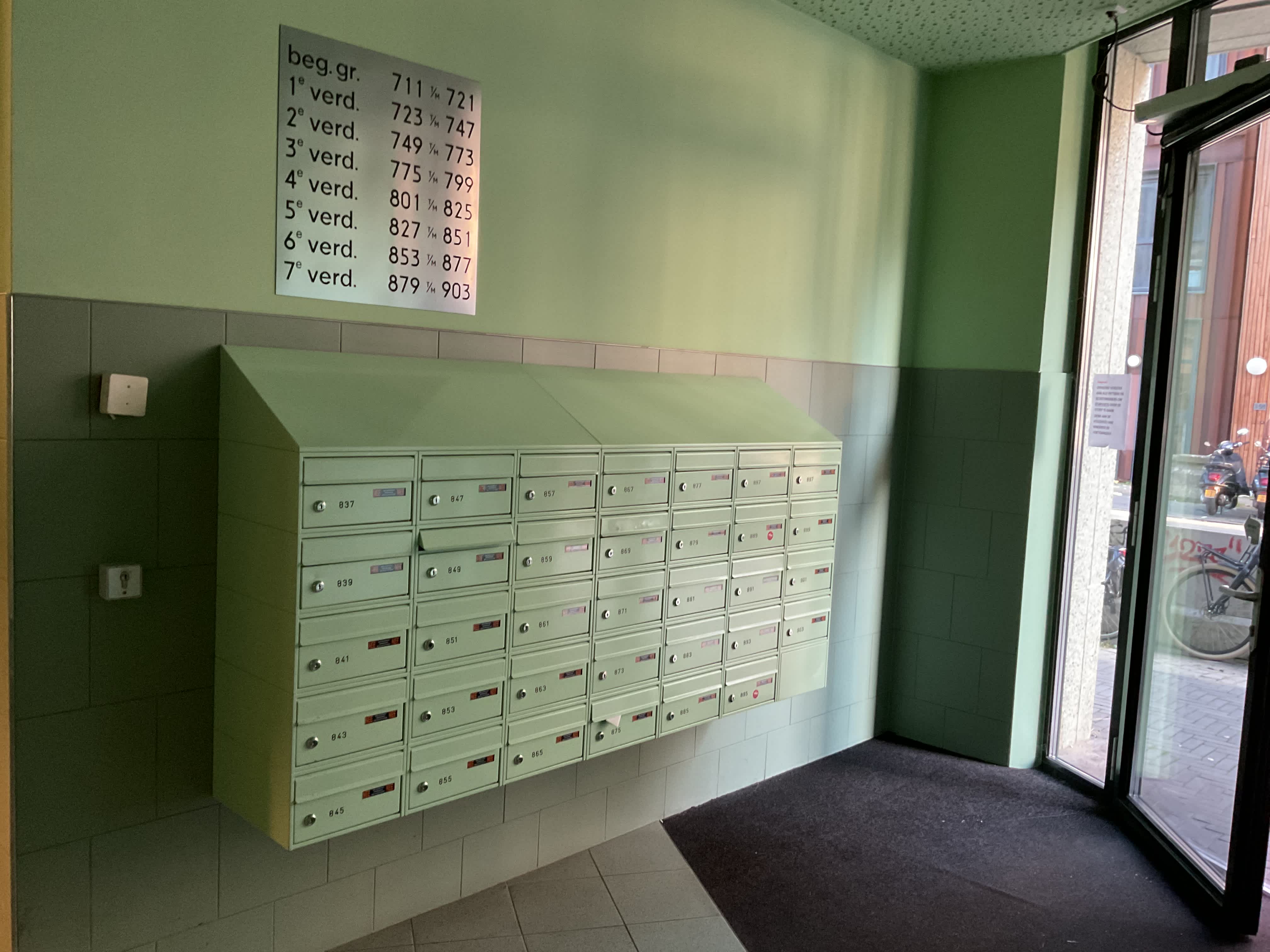 Oostenburgermiddenstraat 781 - Amsterdam