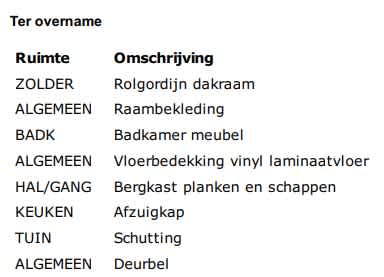 Essenstraat 3 - Velddriel