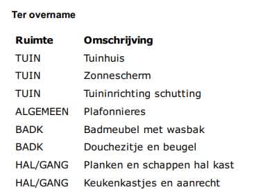 Edelmanstraat 60 - Kerkdriel