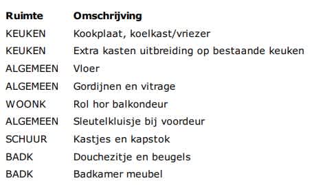 Bernhardstraat 98 - Kerkdriel