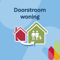 Anjerhof 1 - Wageningen