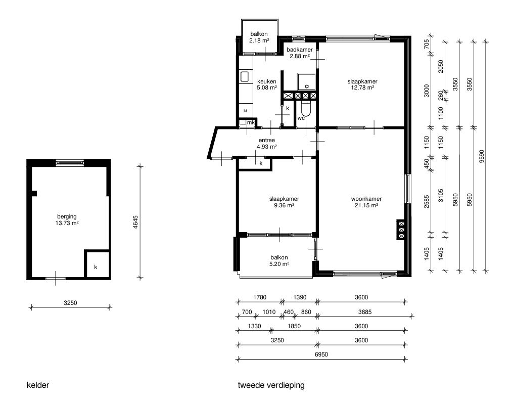 Invasiestraat 47 - Groningen