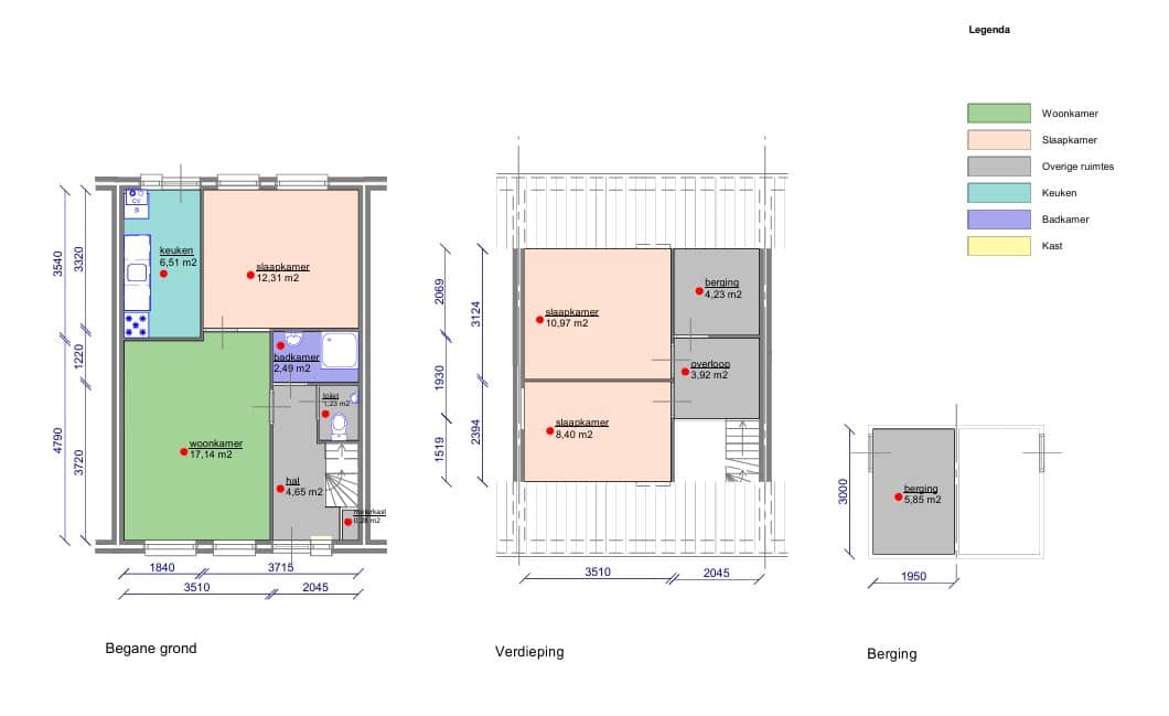 Hamrikhof 16 - Uithuizen