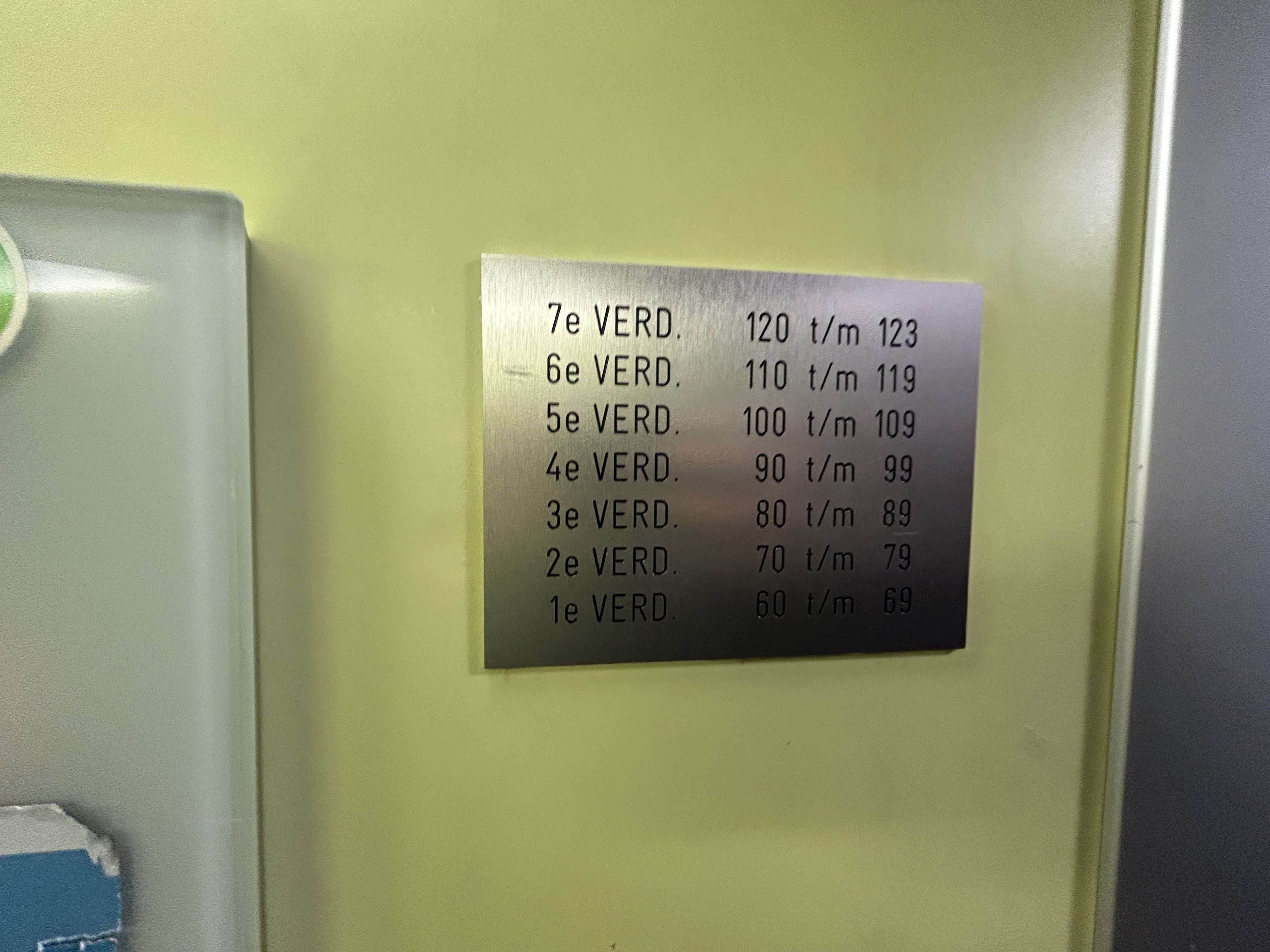 Bisonspoor 88 - Maarssen