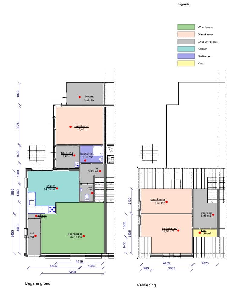 Havenweg 45 - Uithuizen