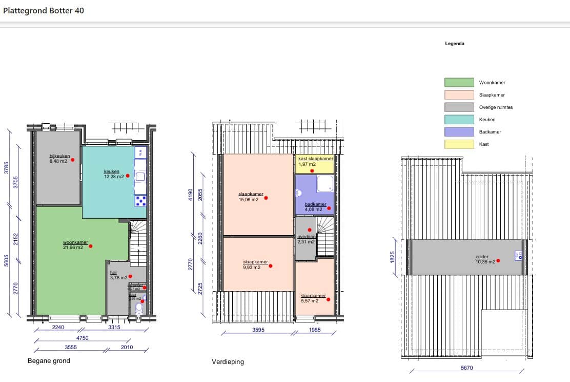 Botter 40 - Uithuizen