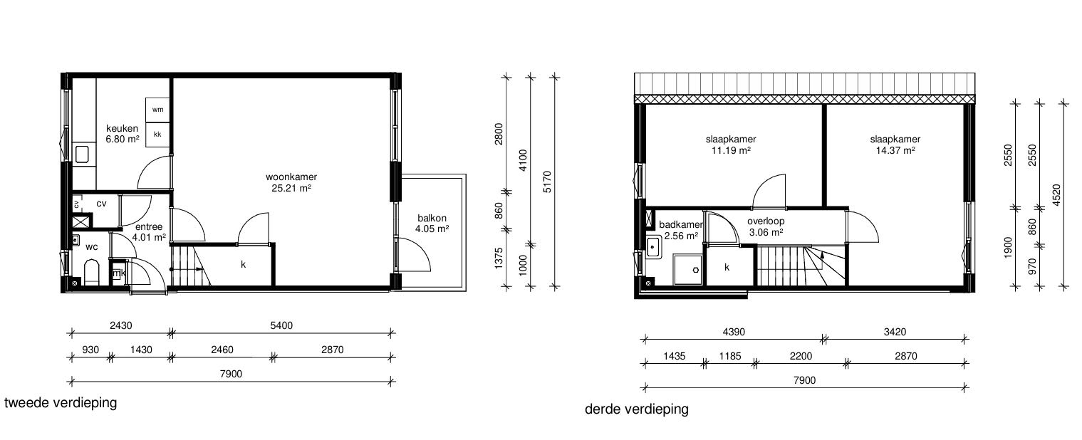 Munsterheerd 88 - Groningen