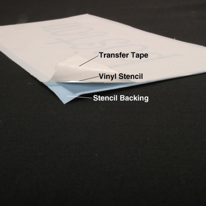 Adhesive Wall Stencils - Custom Made in any Font | Craftcuts.com