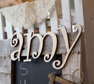 Wood Letters Wood Numbers Craftcuts Com