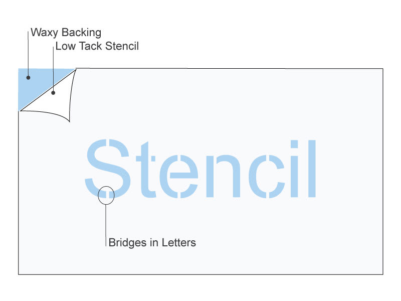 Reusable Stencil Letters - Custom