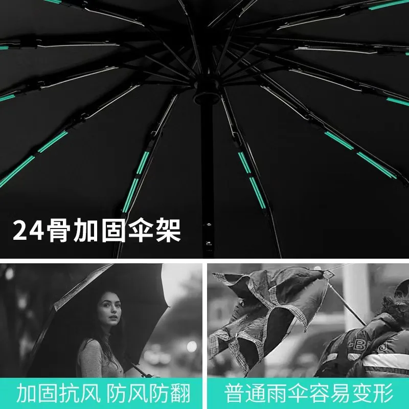 Automatic 24-rib umbrella folding sunshade and sun protection umbrella for both rain and shine 4