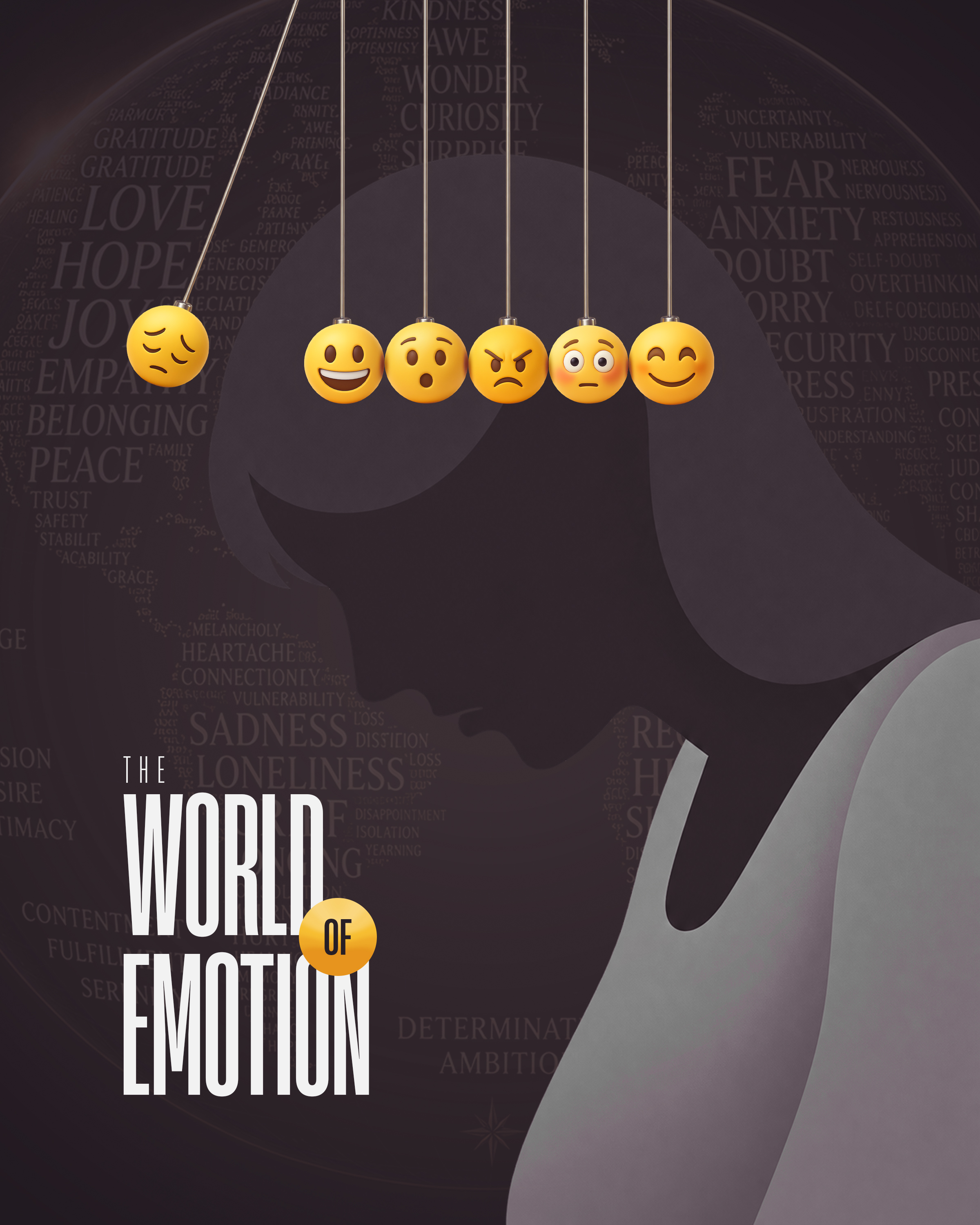 The Internal World of Emotions