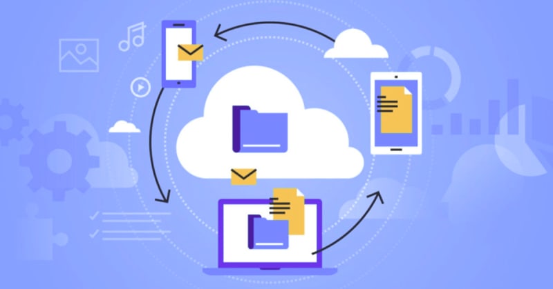 Cloud-Based Mobile Apps: Why They Matter for Business