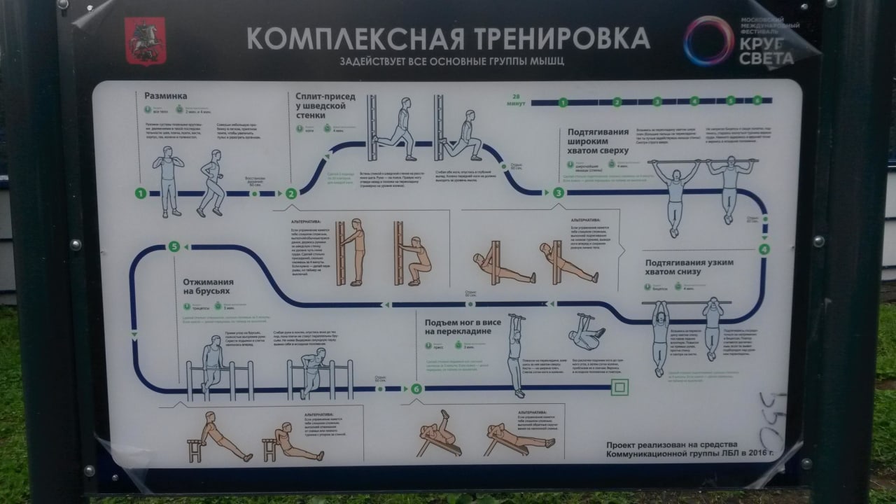 Wall Bars at Calisthenics Park at улица Академика Хохлова, Москва – photo 4 of 4
