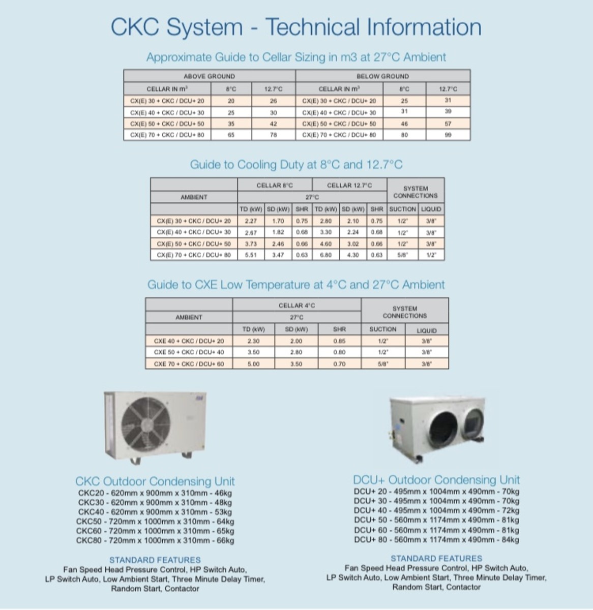 Pub Cellar Cooling With Marstair Cellar Coolers. Paskins Air