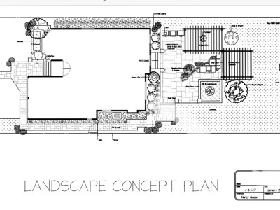 Have your Landscape design come to life